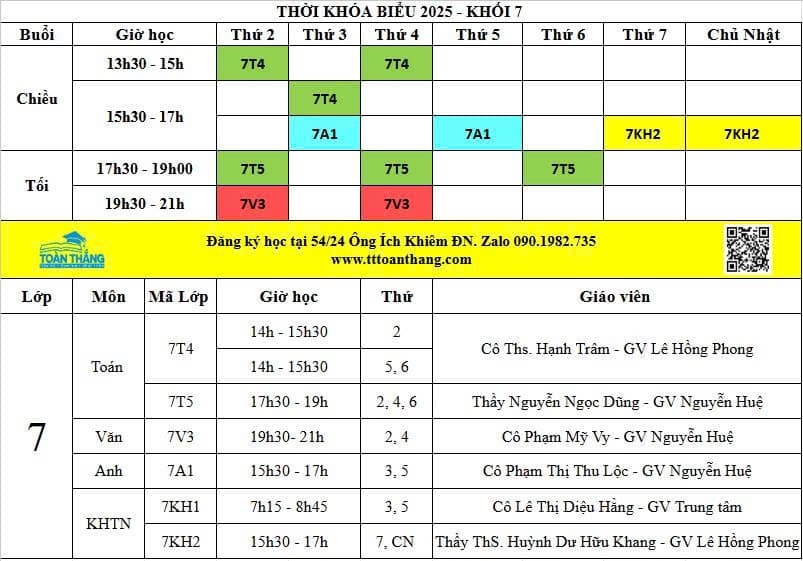 Thời khóa biểu lớp 7