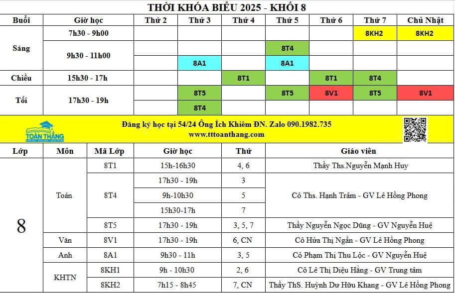 Thời khóa biểu lớp 8
